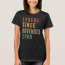 Search for 2 22 22 tshirts Legend
