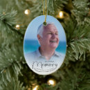 Search for memorial christmas tree decorations Remembrance