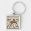 Search for rebellion key rings Fighting