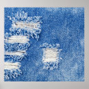 Search for scratch posters Texture