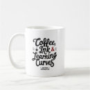 Search for inking mugs Tattoo