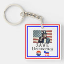 Search for save square key rings Vote