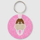 Search for walrus key rings Cute