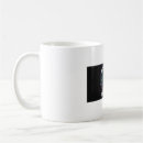 Search for for programmers mugs Developer