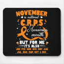 Search for november mousepads Month