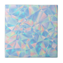 Search for holographic tiles Abstract