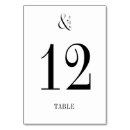 Search for monograms table cards Typography