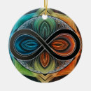 Search for patterns christmas tree decorations Mandala