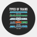 Search for toddler stickers Holiday discounts