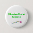 Search for i survived badges Disease
