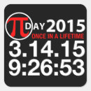 Search for circle number stickers Pi symbol