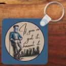 Search for frankenstein key rings Trick or treat