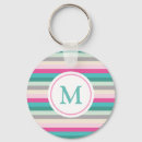 Search for candy round key rings Cute