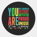Search for brain function stickers Emotional intelligence