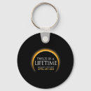 Search for lifetime key rings Solar