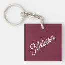 Search for christmas her key rings Cute