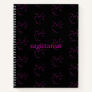 Search for constellation notebooks Astronomy