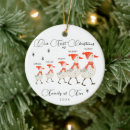 Search for geese christmas tree decorations Cute