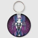 Search for adorable angel key rings Cute