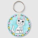 Search for big eyes key rings Kitty