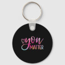Search for adapt key rings Climate adaptation