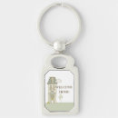 Search for welcome home key rings Marketing