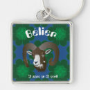 Search for mars key rings Aries