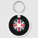 Search for vinyl rocks key rings Album