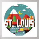 Search for missouri posters Travel