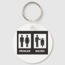 Search for scooter key rings Funny