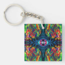 Search for trippy key rings Psychedelic