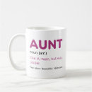 Search for funny aunt mugs Like a mum