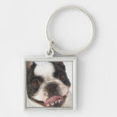 Search for stand out key rings Standing