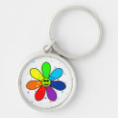 Search for vector key rings Polka dots