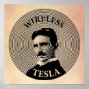 Search for current electricity posters Inventor
