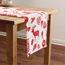 Search for christmas table runners Red
