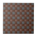 Search for checker board tiles Squares