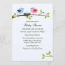 Search for bird family invitations Birds