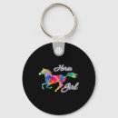 Search for barrel key rings Equine