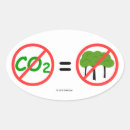 Search for co2 stickers Climate