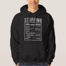 Search for christmas food hoodies Xmas