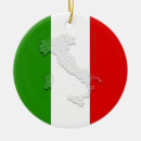 Search for europe round christmas tree decorations Country