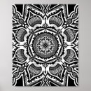 Search for dragon scale posters Scales