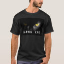 Search for deadly tshirts Cat