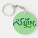 Search for symbols rounded key rings For him