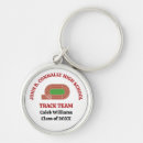 Search for red cross key rings Runner
