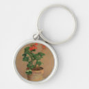 Search for oil round key rings Flowers