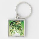 Search for corps key rings Hero