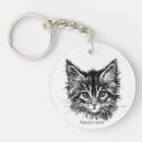 Search for sweet cat key rings White