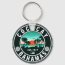 Search for bahama islands key rings Caribbean